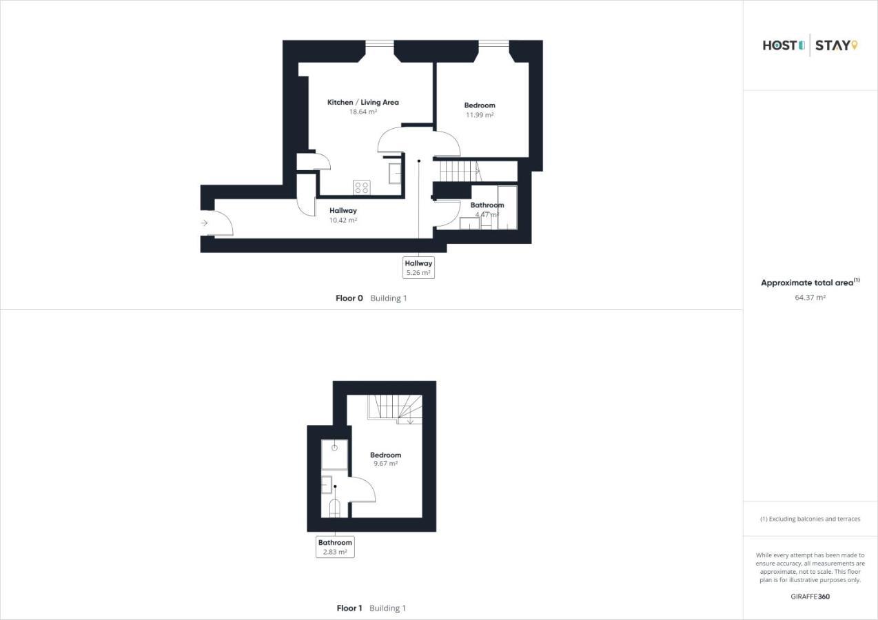 Host & Stay - Penthouse Pad Scarborough Exterior photo